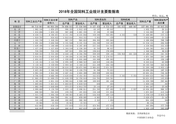 生產(chǎn)崗位產(chǎn)量日報(bào)表圖片