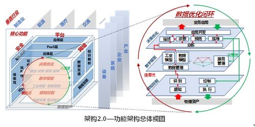 雅萬(wàn)高鐵信息系統(tǒng)運(yùn)行維護(hù)服務(wù)，保障時(shí)速350公里新篇章